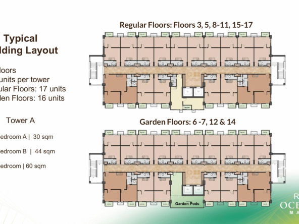 Royal OceanCrest Mactan 2 Floor Plan