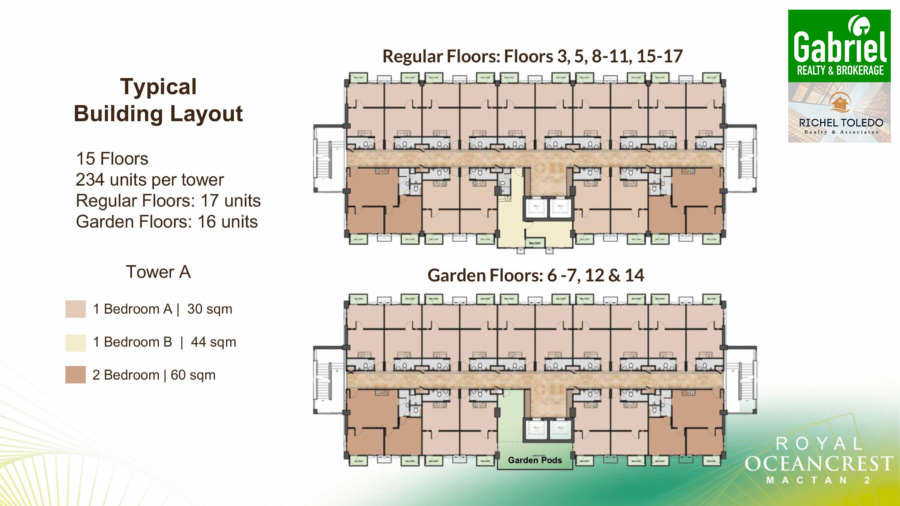 Royal OceanCrest Mactan 2 Floor Plan