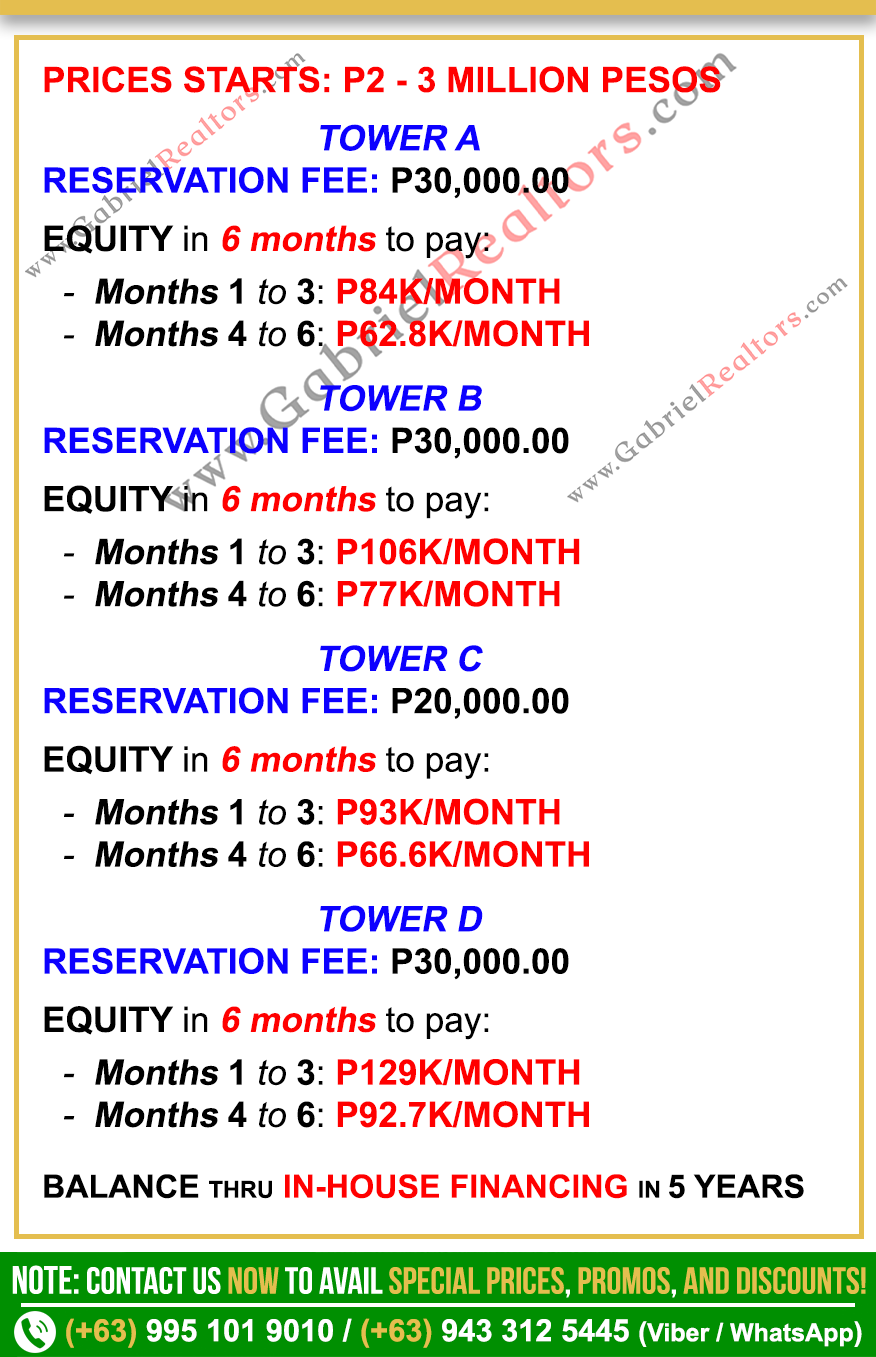 Royal Oceancrest Mactan 1 Bedroom Sample Computation