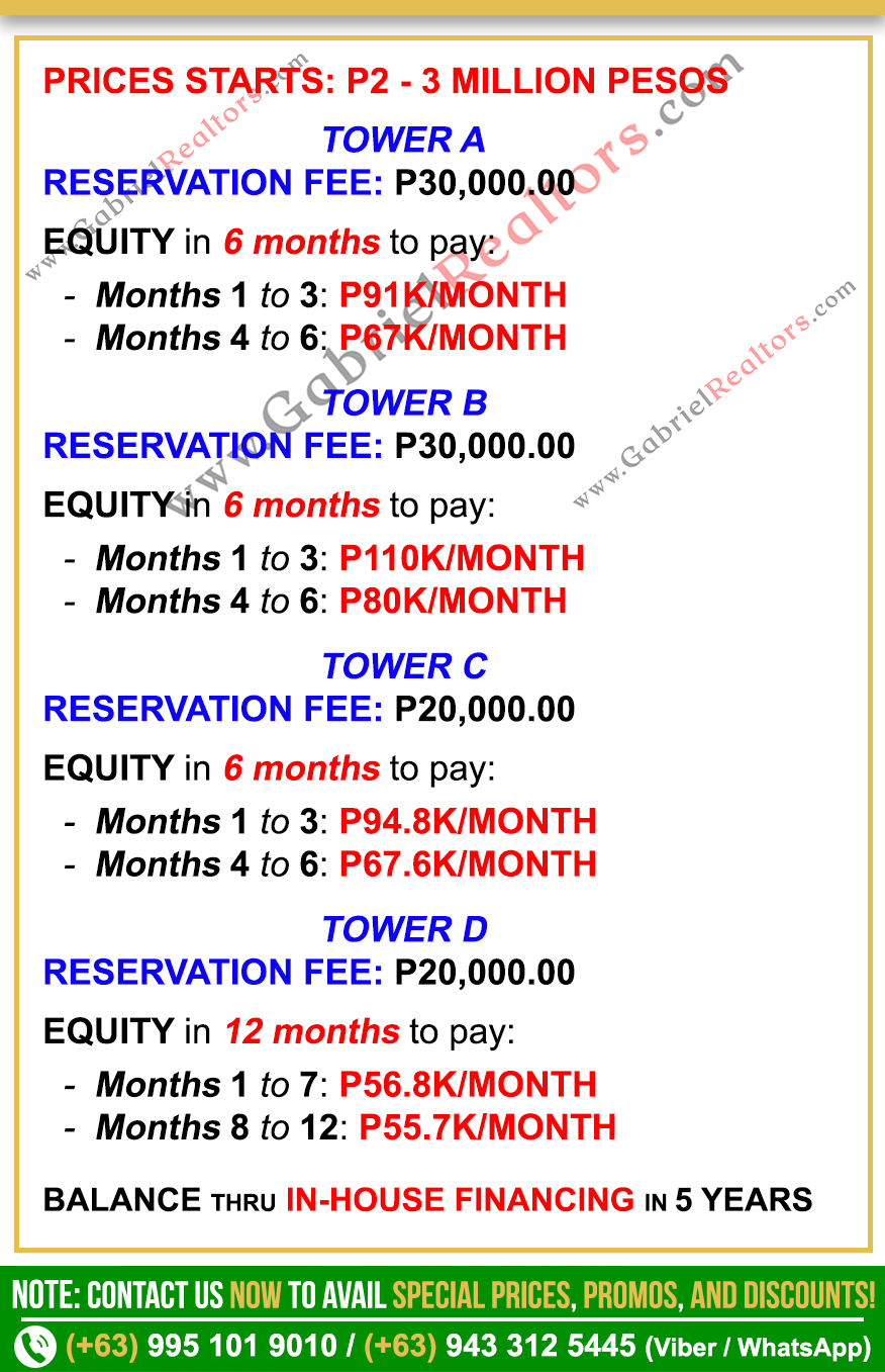 Royal Oceancrest Mactan 1 Bedroom Sample Computation