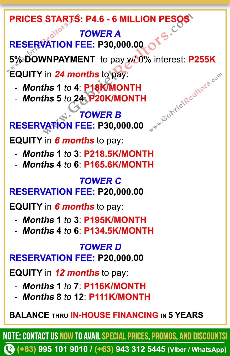 Royal Oceancrest Mactan 2 Bedroom Sample Computation