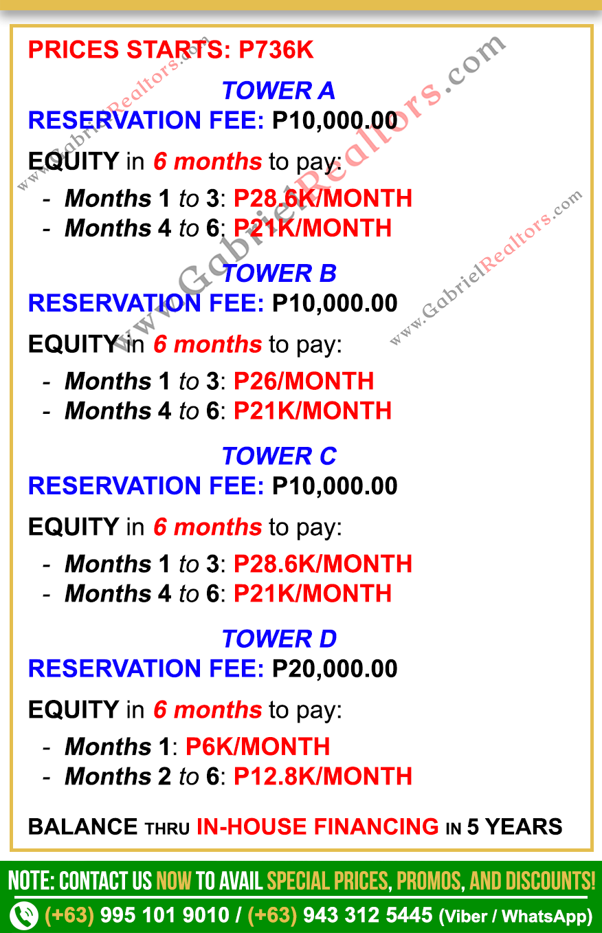 Royal Oceancrest Mactan Parking Sample Computation