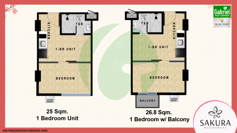 Sakura Residences Mandaue 1 BEDROOM UNIT
