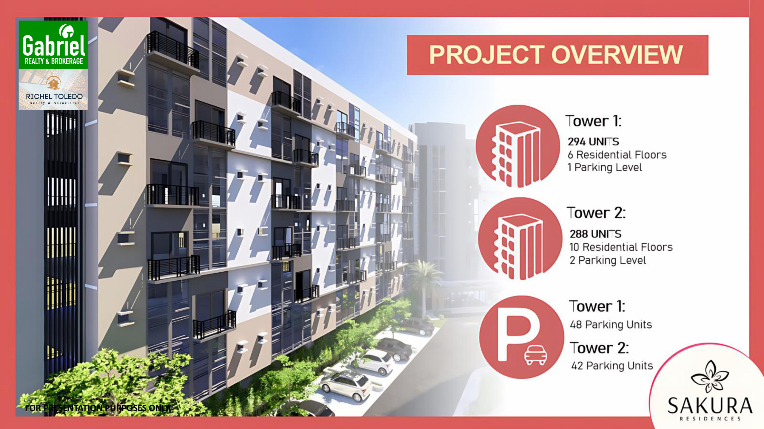 Sakura Residences Mandaue