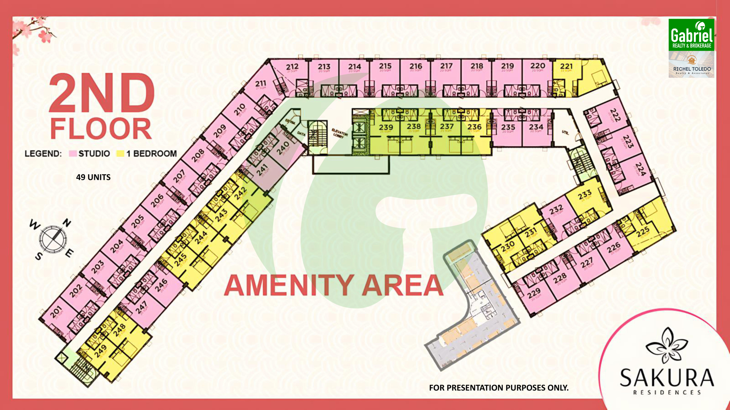 Sakura Residences Mandaue
