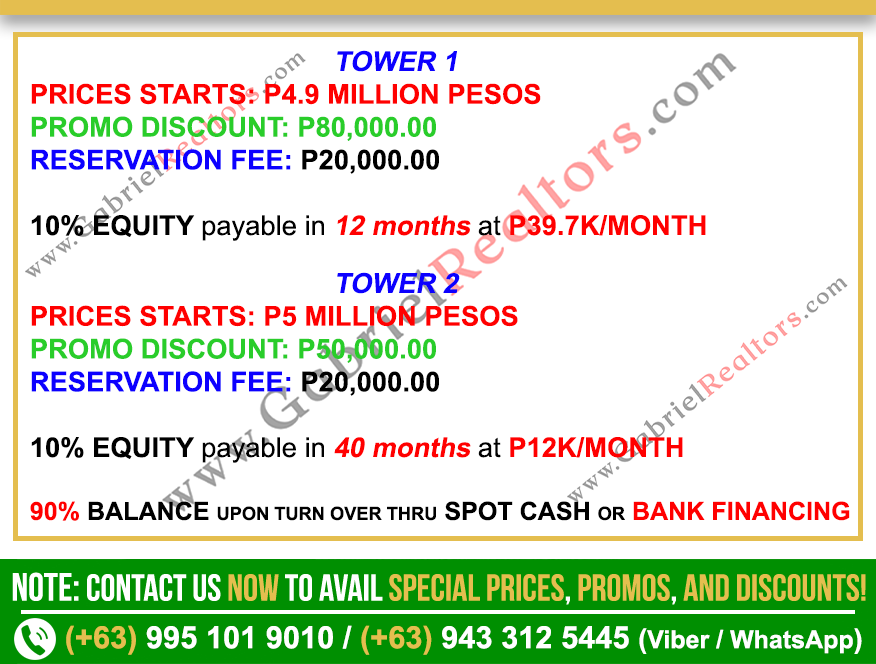 Paseo Grove 1 Bedroom Unit Sample Computation