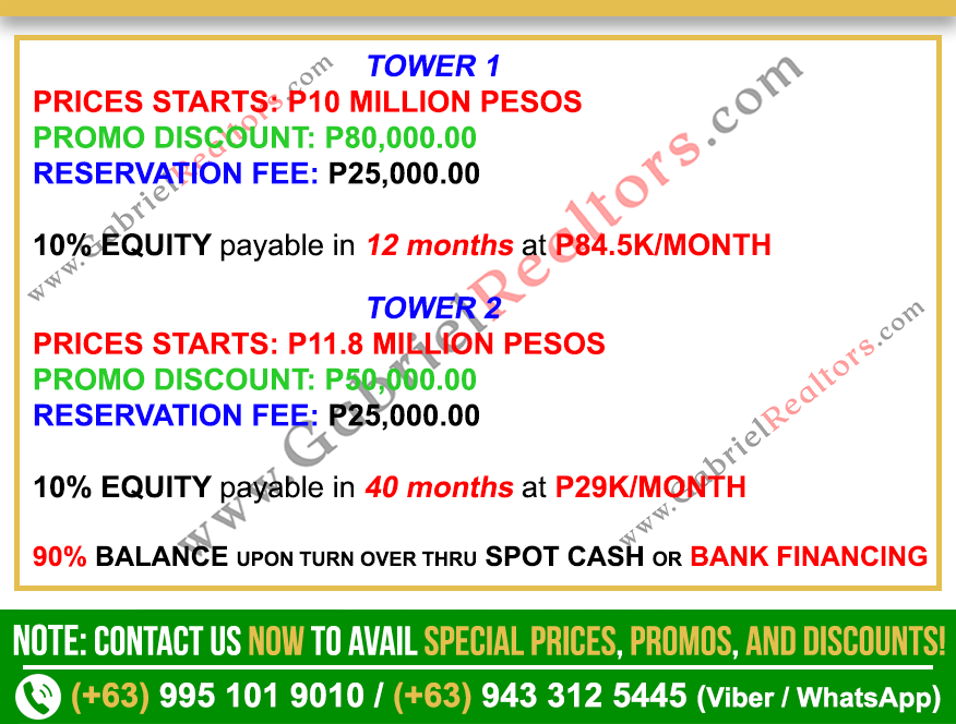 Paseo Grove 2 Bedroom Unit Sample Computation