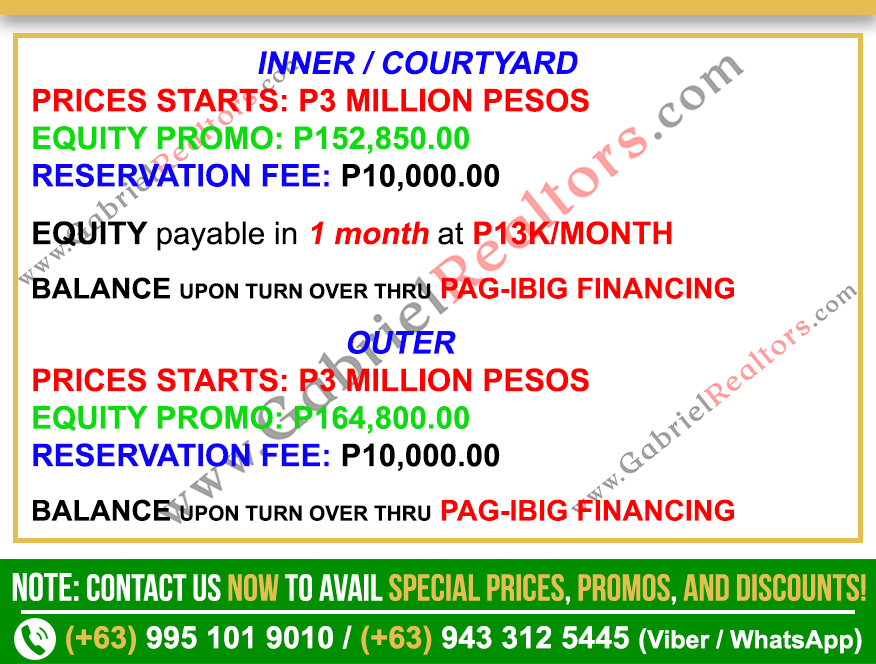 Urban Deca Homes Inner & Outer Sample Computations