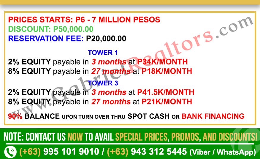Mandtra Residences 1 Bedroom Unit Sample Computation
