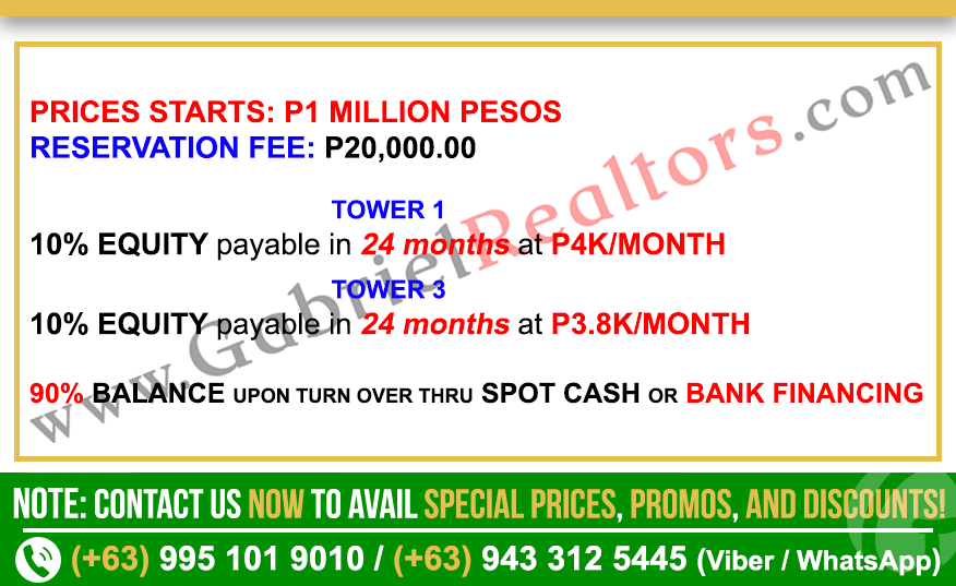 Mandtra Residences Parking Sample Computation