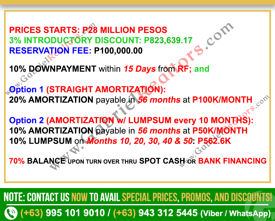 Aruga Resorts and Residences 1 Bedroom Unit Sample Computation