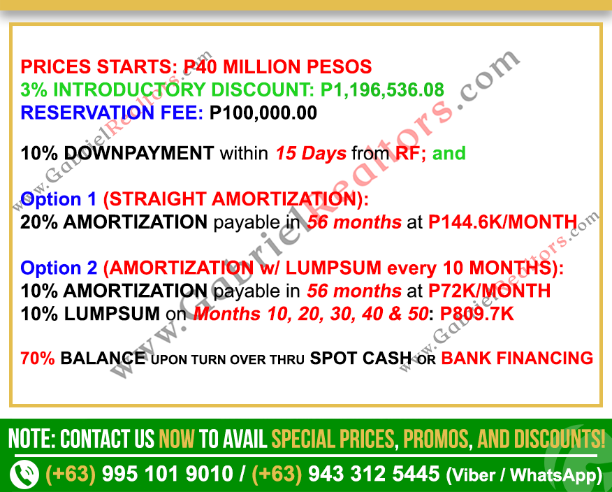 Aruga Resorts and Residences 2 Bedroom Unit Sample Computation