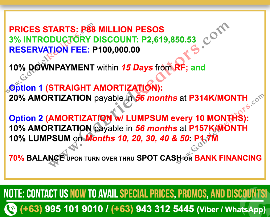 Aruga Resorts and Residences 3 Bedroom Unit Sample Computation