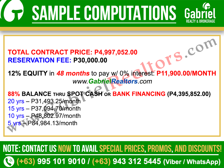 Velmiro Heights Consolacion Zuri Model Sample Computations