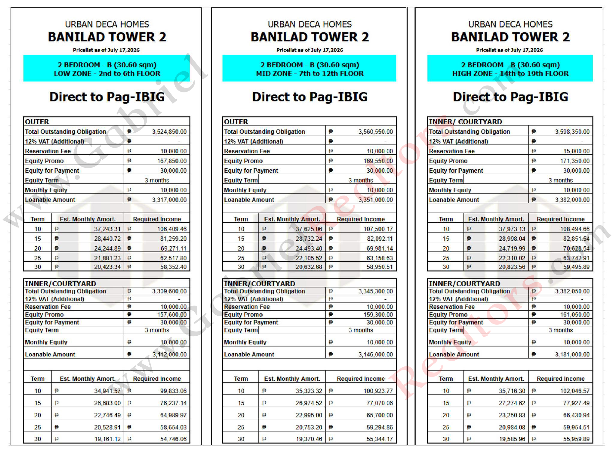 Urban Deca Homes Tower 2 2 Bedroom Pricelist