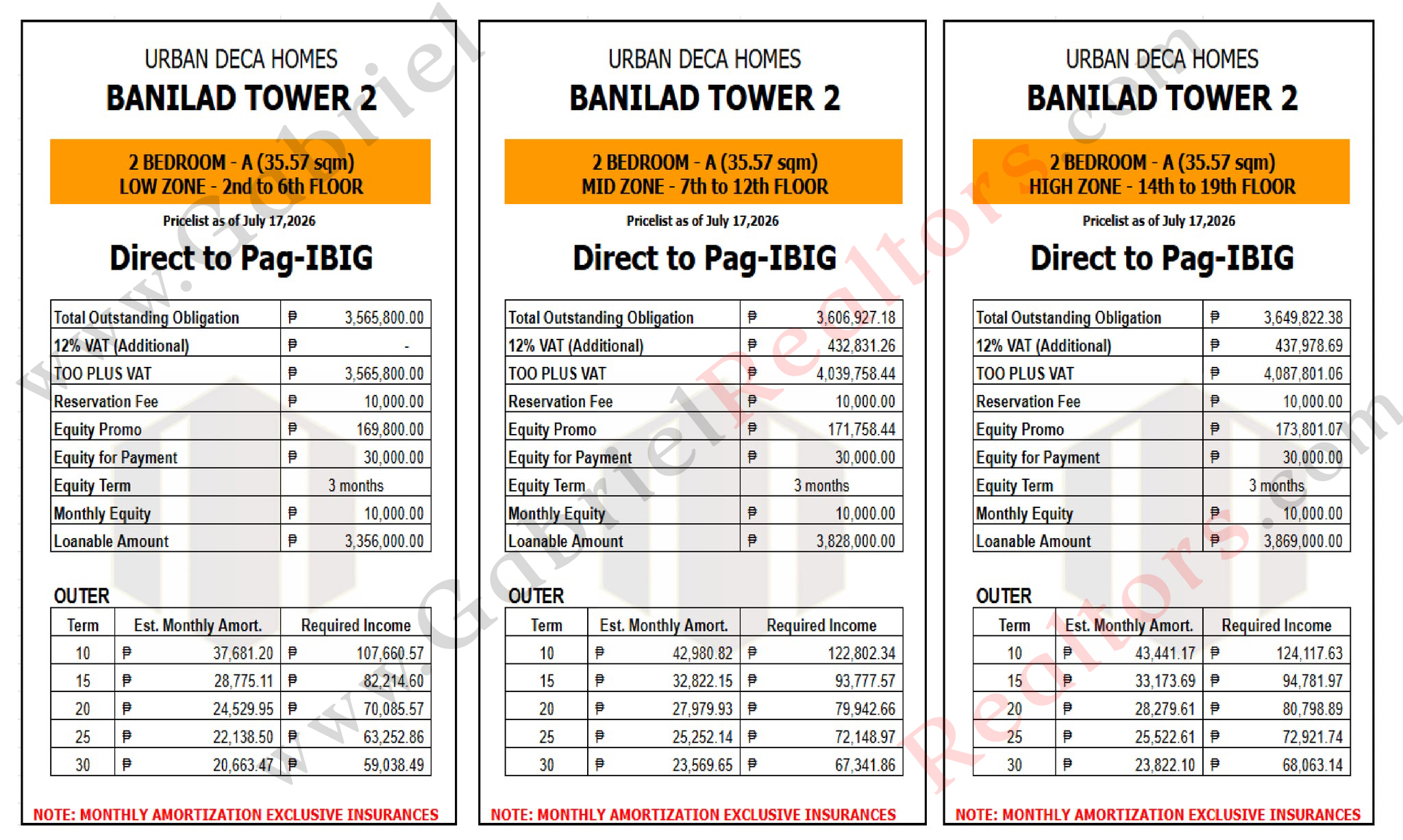Urban Deca Homes Tower 2 2 Bedroom Pricelist