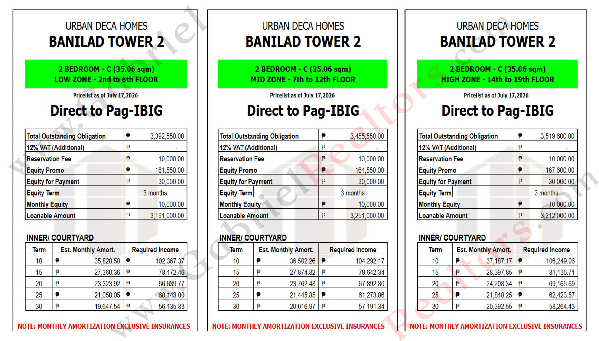Urban Deca Homes Tower 2 2 Bedroom Pricelist