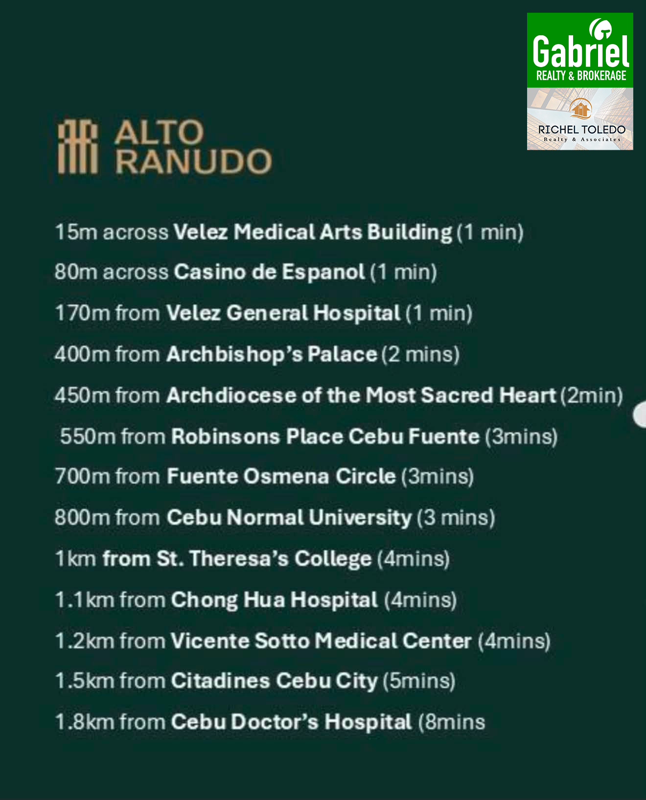 Alto Ranudo Cebu Location