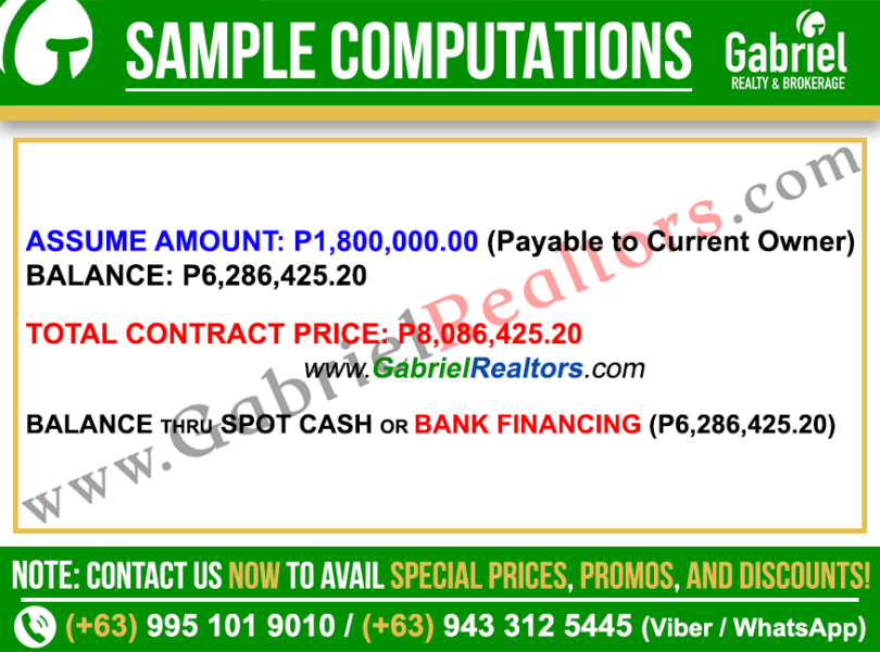Velmiro Heights Consolacion For Assume Ananda unit Sample Computation